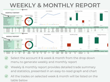 Stocks & Futures Trading Journal | Multi-Account Trading Spreadsheet (Up to 10 Accounts)