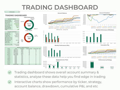 Stocks & Futures Trading Journal | Multi-Account Trading Spreadsheet (Up to 10 Accounts)
